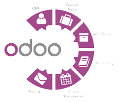Odoo